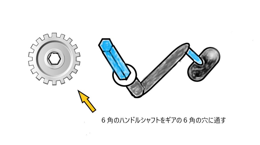 ねじ込み式ハンドルで長寿命 スピニングリールのガクブル問題は深刻です 激安釣具は釣れるよね