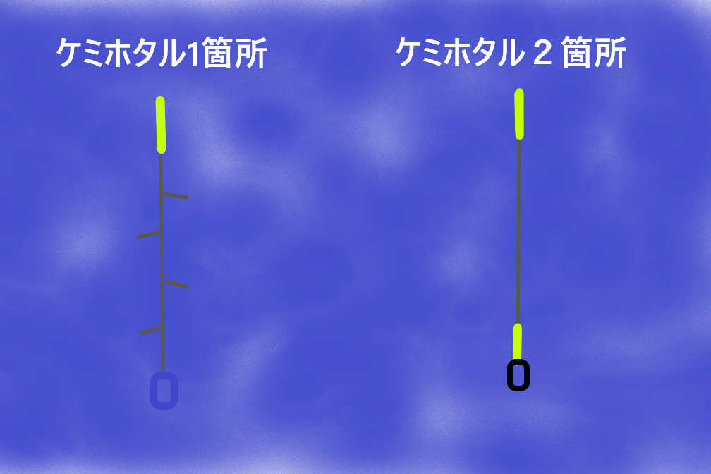 夜釣り仕掛けにケミホタルが必要な理由と Led水中ライトが使えない理由 激安釣具は釣れるよね