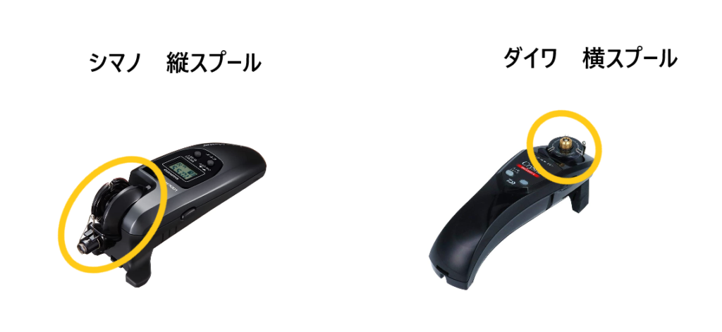 手巻きリールは釣れない 疲れるでメンタル崩壊 ワカサギ釣りは電動リールするべき 激安釣具は釣れるよね