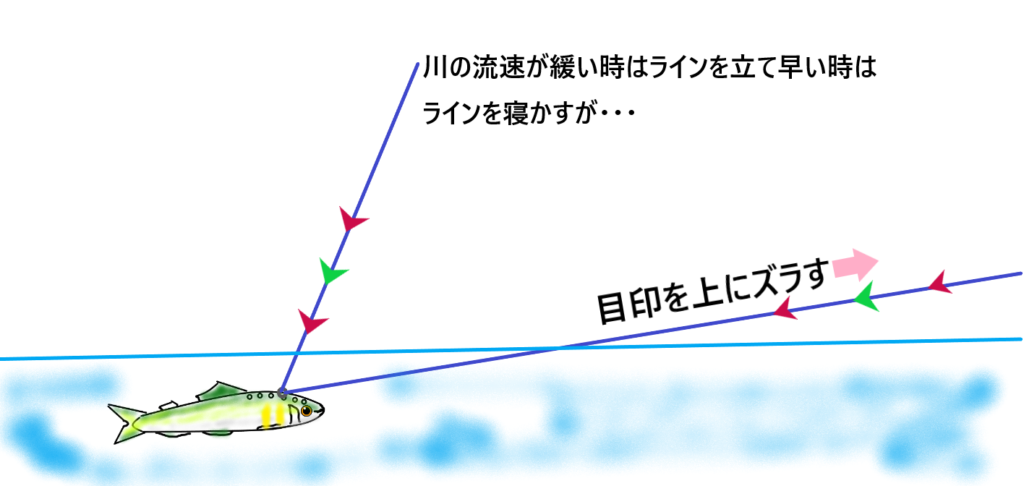 メーカー色々 渓流竿 鮎竿 ロッド 船竿 磯竿 投げ竿 26本 まとめて 管理N-87 日本一？世界一？最高級の釣竿を探してみた。憧れの名竿│FishBUZZ!